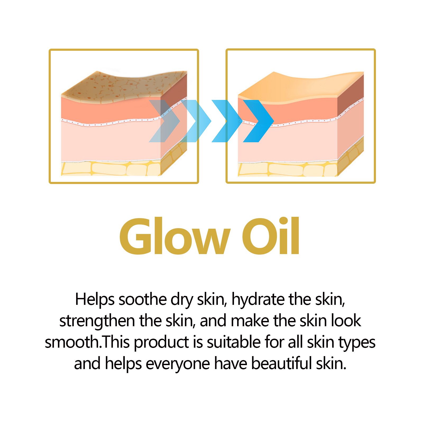 페이셜 오일 안티에이징 페이스 트리트먼트 수분 보습 주 - Silk Press Serum 리뷰 및 가격